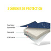Couches imperméables et étanches
