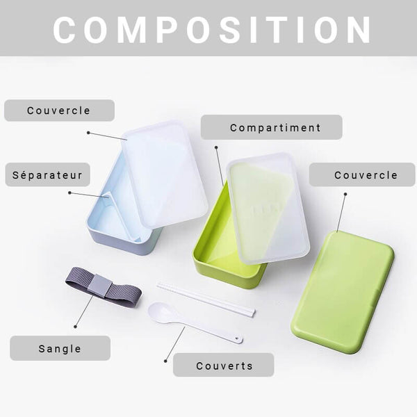 Composition lunch box