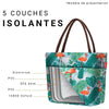 Présentation couches isolantes sac repas